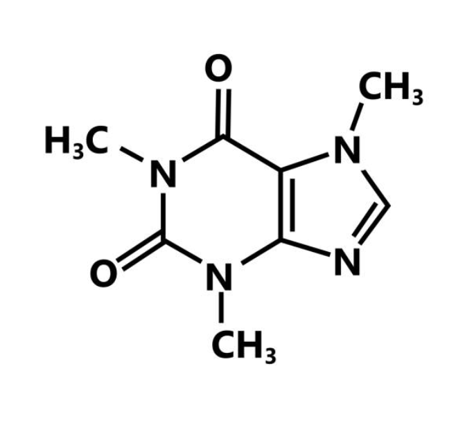 Are You Consuming Too Much Caffeine?