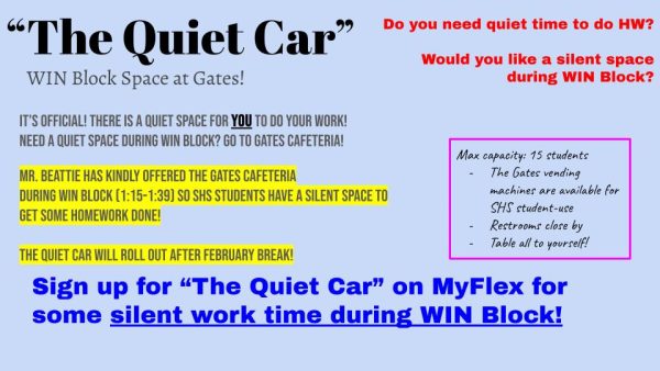 Are You Winning During WIN Block?