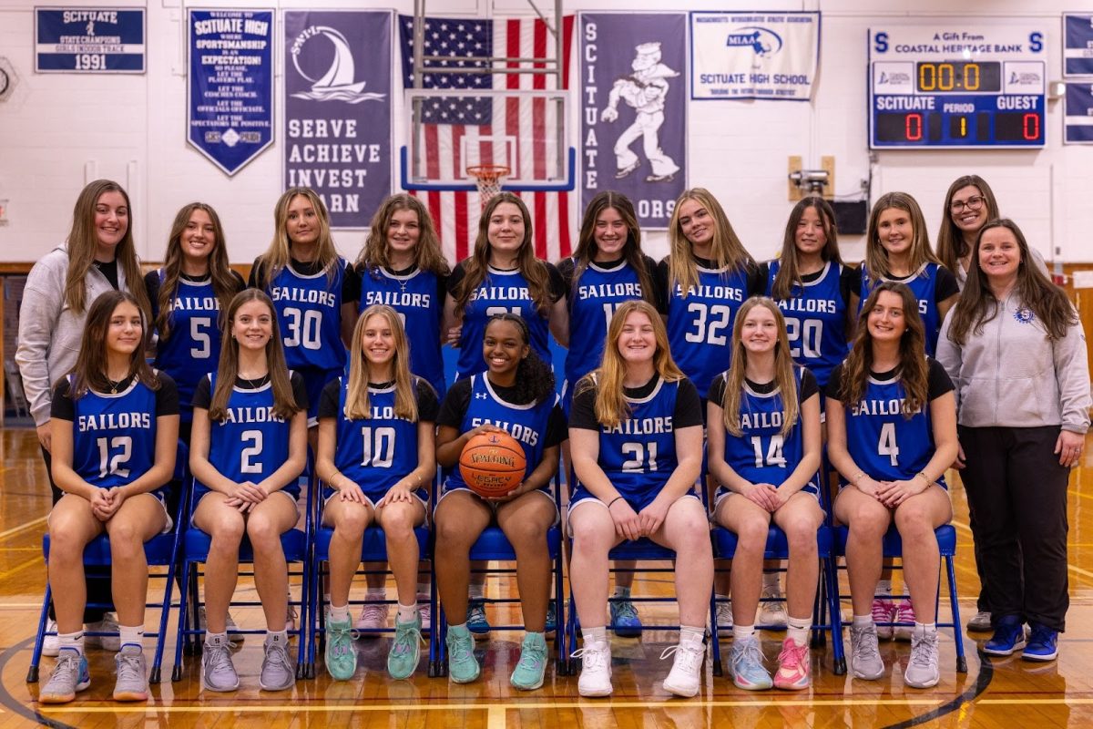 Is There Gender Equity In SHS Athletics?